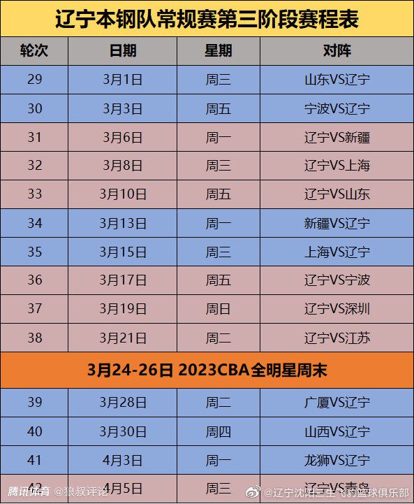 公元2035年，是人和机械人协调相处的社会，智能机械人作为最好的出产东西和人类火伴，逐步深切人类糊口的各个范畴，而因为机械人“三年夜法例”的限制，人类对机械人布满信赖，良多机械人乃至已成为家庭成员。总部位于芝加哥的USR公司开辟出了更进步前辈的NS-5型超能机械人，但是就在新产物上市前夜，机械人的缔造者阿尔弗莱德•朗宁博士却在公司内古怪自杀。黑人警探戴尔•斯普纳（威尔•史姑娘 饰）接办了此案的查询拜访，因为不兴奋的旧事，斯普纳对机械人布满了思疑，不相信人类与机械人可以或许协调共处。他按照对朗宁博士生前在3D投影机内留下的信息阐发和对自杀现场的勘查，思疑对象锁定了朗宁博士本身研制的NS-5型机械人桑尼，而公司总裁劳伦斯•罗伯逊仿佛也与此事有关。斯普纳结识了专门研究机械人心理的女科学家苏珊•凯文(碧姬•奈娜汉 饰)，跟着二人查询拜访的深切，本相一步一步被揭穿出来：机械人居然具有了自我进化的能力，他们对“三年夜法例”有了本身的理解，他们随时会转化成全部人类的“机械公敌”。斯普纳和凯文起头了匹敌机械人的步履，一场制造者和被制造者之间的战争拉开序幕。